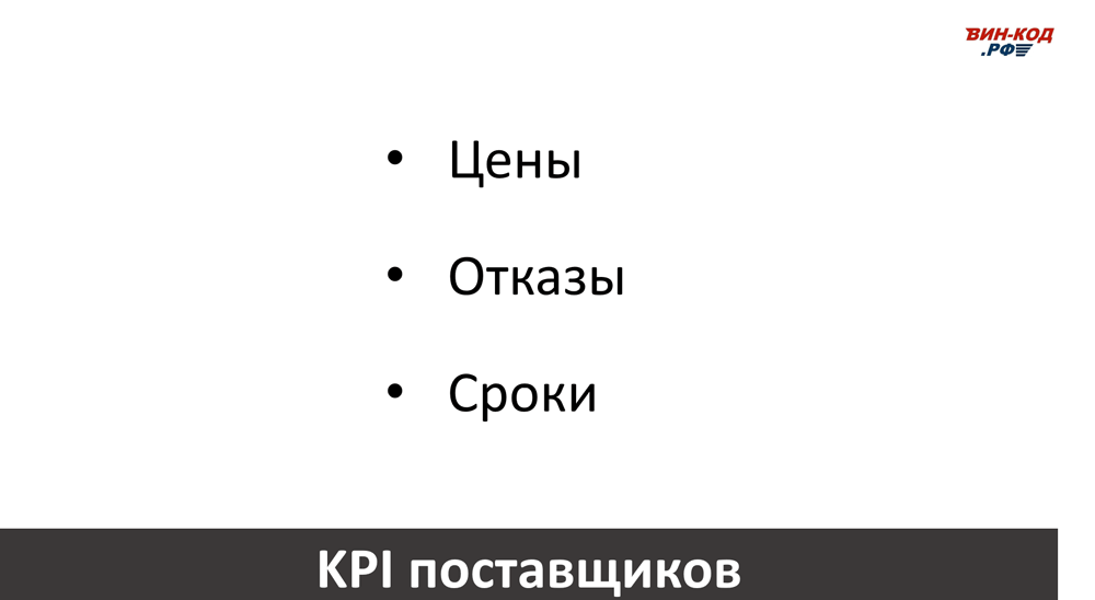 Основные KPI поставщиков в Подольске